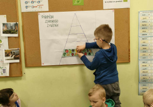 Miłosz przyczepia ilustrację owoców i warzyw na właściwym miejscu na piramidzie zdrowego żywienia.