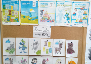 Prace dzieci w oparciu o Ogólnopolski Program Edukacyjny "Mamo, Tato, wolę wodę".