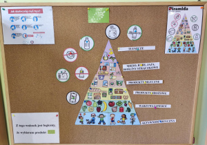Plansze tematyczne u "Pszczółek".