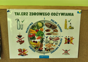 Utrwalenie wiadomości nt. talerza zdrowego odżywiania w grupie V w oparciu o planszę.