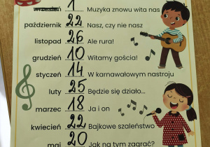 Harmonogram Audycji Muzycznych w naszym przedszkolu na rok szkolny 2026/2027.