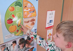Omawiamy talerz zdrowego żywienia podczas zajęć w "Żabkach".